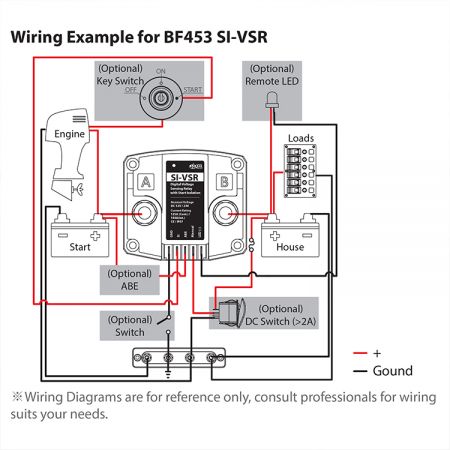 BF453 ledningsexempel